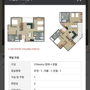 3월1일 금 곤지암리조트 노블 C타입 6인실 숙박권 양도함니다