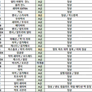 넨도로이드 <페이트 그랜드 오더 / 페이트 스테이나이트>