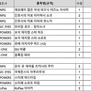 ㅇㄴㅎ새상품 폐업정리