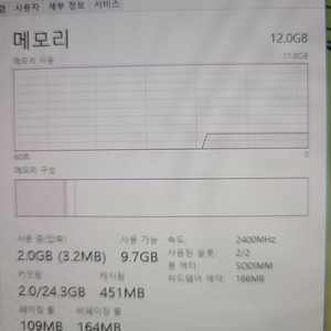 2019 그램 14ZD990-GX70K (SSD 512GB cpu 코어 i7 8565u 쿼드4코어 ram ddr4 16gb ssd 512GB 팝니다