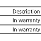 [미개봉] 삼성 SSD 980 PRO 2TB (SAMSUNG SSD 980 PRO 2TB) 2개