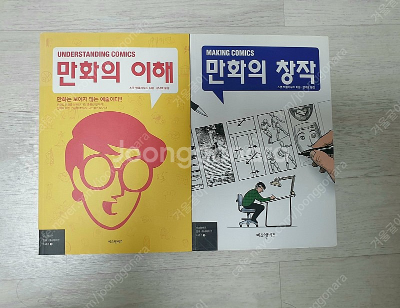 (스콧 맥클라우드) 만화의 이해, 만화의 창작--0