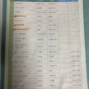 책나무꿈나무 1학년 49권