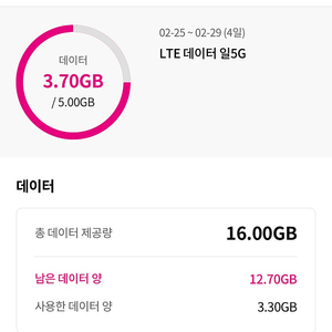 LG U플러스 데이터 엘지 유플러스 데이터 1GB