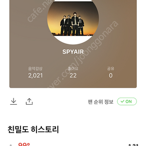 Spyair 스파이에어 내한공연 티켓