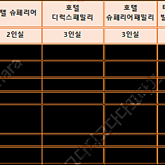 용평리조트 1박 숙박권 3월 5일 ~ 30일 예약가능