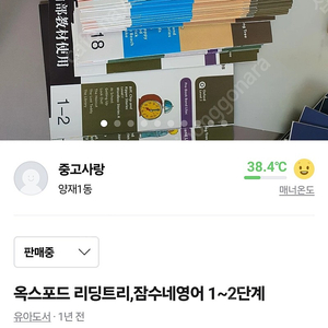 잠수네 읽기 영어1~2단계