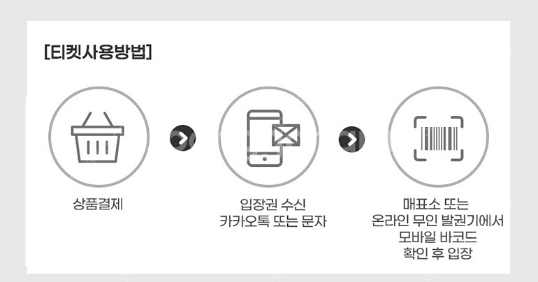 소노벨 변산 오션플레이 종일권(주중&주말 공통)[대인]--1