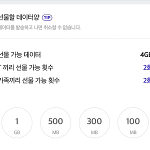 SKT 데이터 선물 2GB 5000원