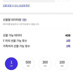 skt데이터 2기가 3천원에 팝니다.