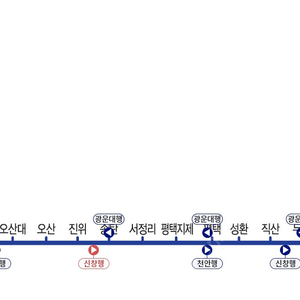 강릉 숙박권 사요