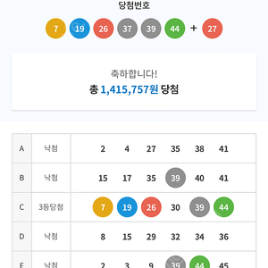 로또3등 당첨권 판매합니다 140 짜리