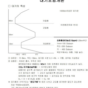 대기기사 필기합격족보 판매합니다