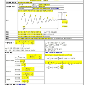 소방기술사 필기 합격족보 판매합니다