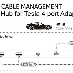 테슬라 OBD 48W USB허브(미개봉) + 센터콜솔 USB 허브 (27W)