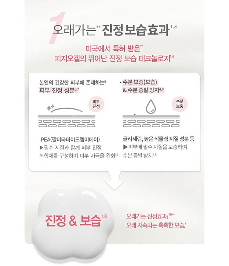 피지오겔 프로리스토어링 로션 200ml--4