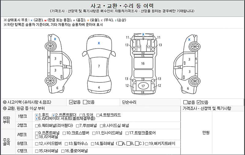 현대 더 뉴아반떼MD 1.6 VGT 텐밀리언 리미티드 중고차 저렴하게 판매 합니다