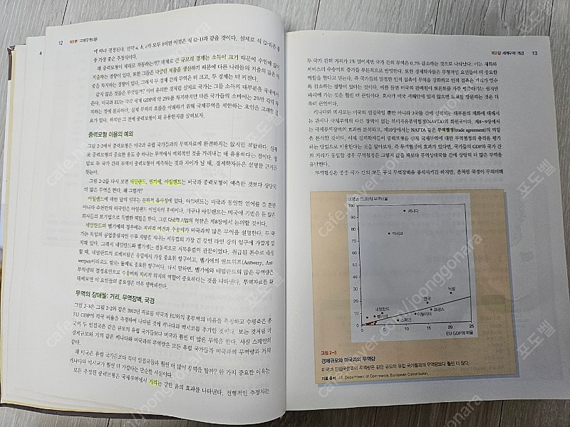 국제경제학 10판--1