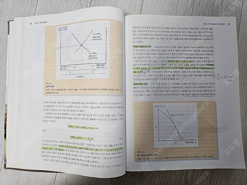 국제경제학 10판--2