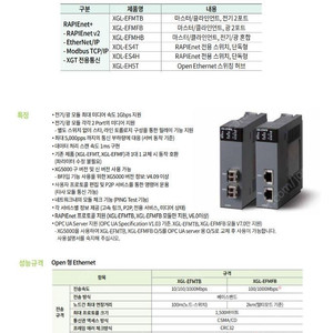 LS산전 PLC XGL-EFMTB 외 rs422/485모듈