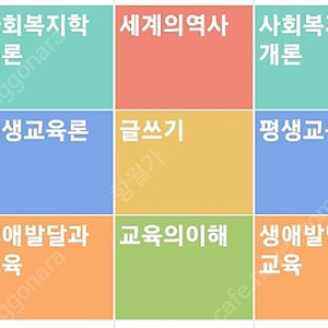 방통대 교육학과 1학년 1학기 교재