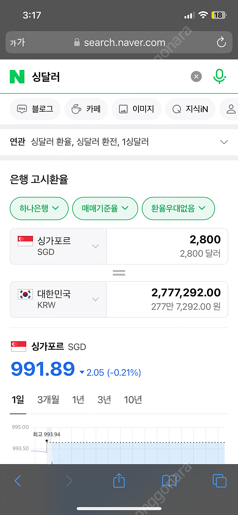 싱가포르달러 판매 | 중고나라 - 안심되는 중고거래