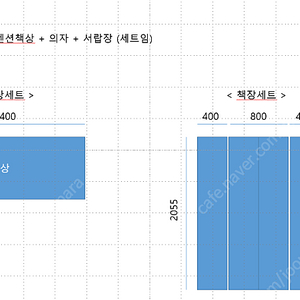 일룸 책상, 책장, 의자 판매