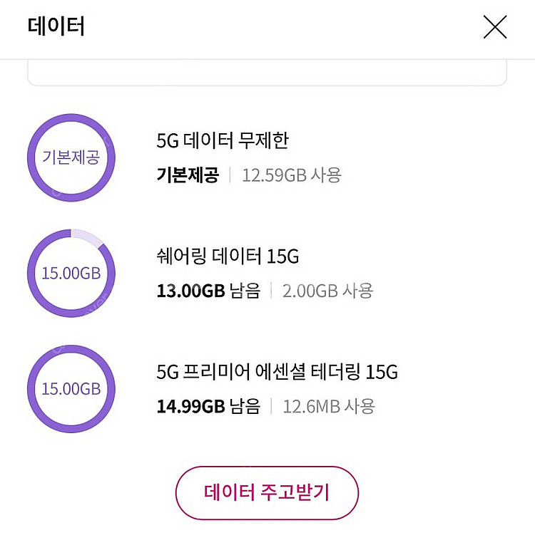 LGU+ 데이터 2GB 3,000원에 팝니다.--0
