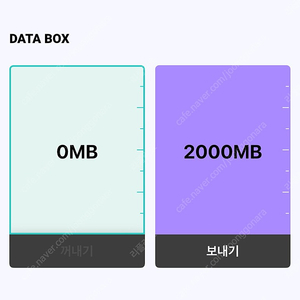 KT 데이터 2기가 판매