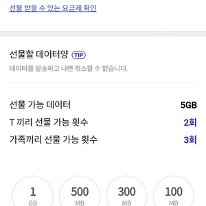 Skt데이터 2기가 판매합니다