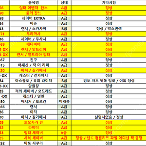 넨도로이드 <페이트 그랜드 오더 / 페이트 스테이나이트>