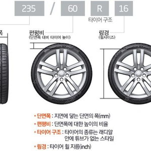 카렉스(CAREX) 고급 우레탄 스노우 체인 7호__3만원(새상품)