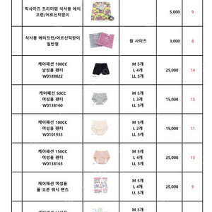 [새제품] 효팬티 어르신 속옷 (요실금 팬티 / 에이프