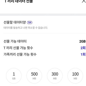 skt 데이터 2기가 선물하기 팝니다 일괄 2800원
