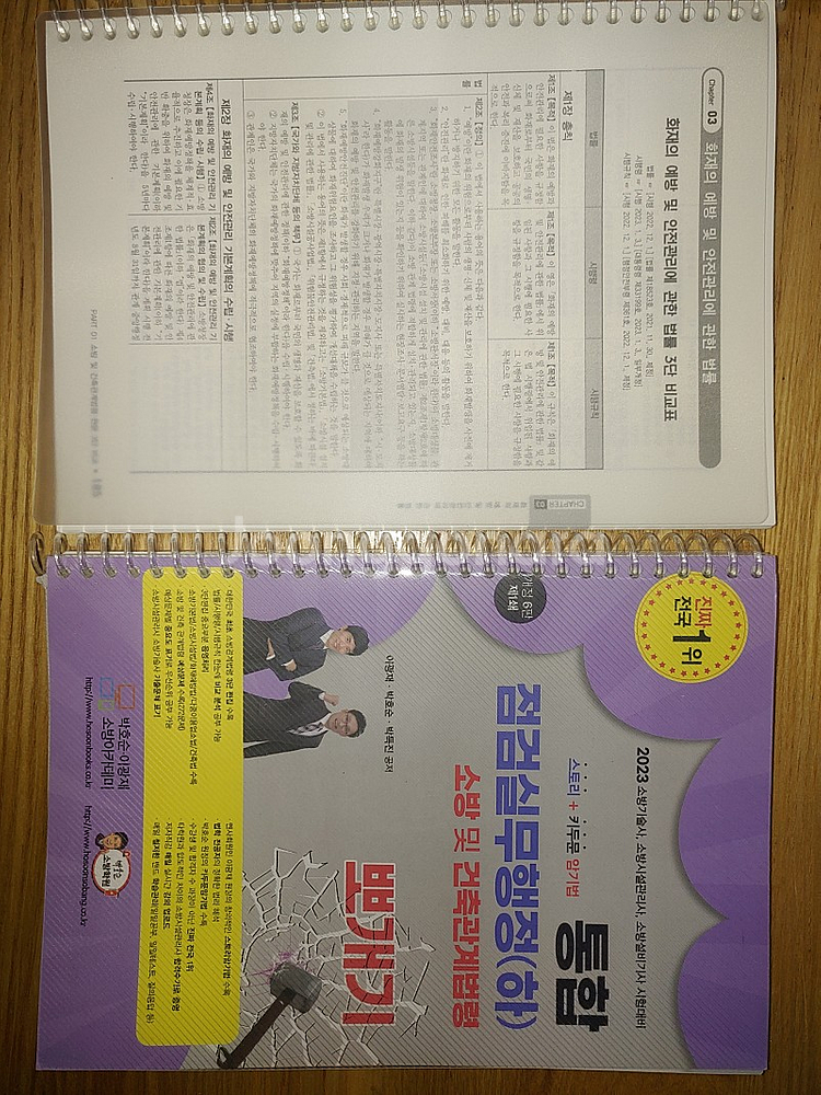 소방시설관리사 -소방및 건축관계법령/화재안전성능기술기준--1
