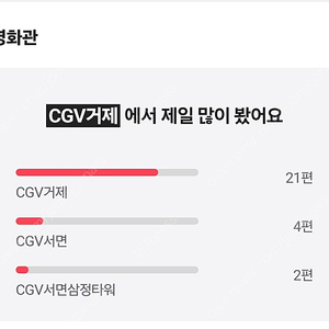 CGV영화