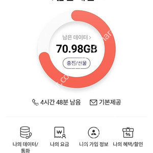 sk 데이터 2기가 3000원 팝니다