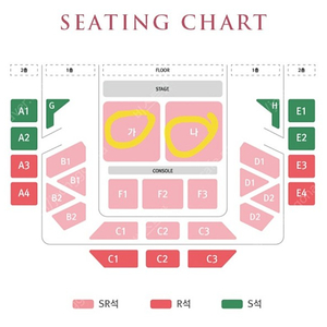 황영웅 서울 콘서트 연석 팝니다