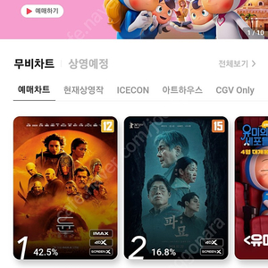 CGV IMAX 4DX SCREENX 1매 듄2 가능