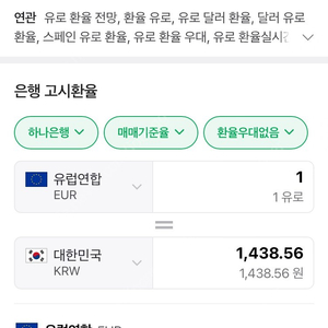 1유로 동전 삽니다!!