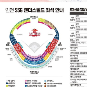 3월17일 프렌들리존 4연석팝니딘