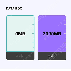 kt 데이터 ybox 2기가 3000원