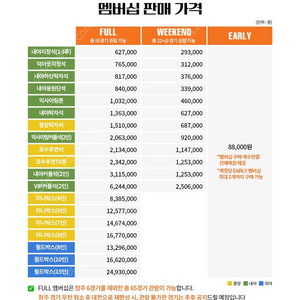 2024 한화 얼리 멤버십