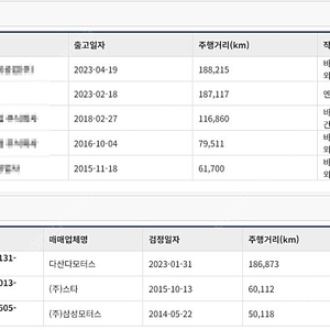 TG 3.3 프라임 알칸타라팩