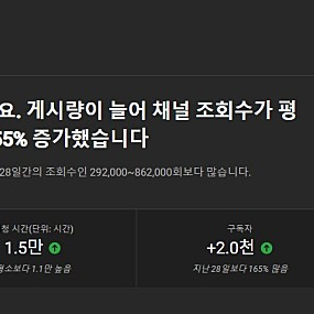 17.5만 유튜브채널 판매