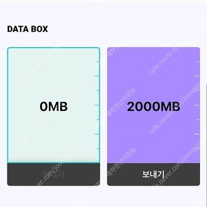 KT 데이터 2기가 3000원판매합니다