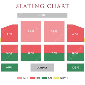 황영웅 대전 콘서트 연석 팝니다