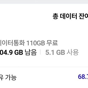 skt데이터 팔아요^_^2기가 빠르게 팝니다3500원