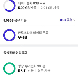 SKT 데이터 1기가 2000원, 2기가 4000원, SK 데이터 1GB 2000원, 2GB 4000원