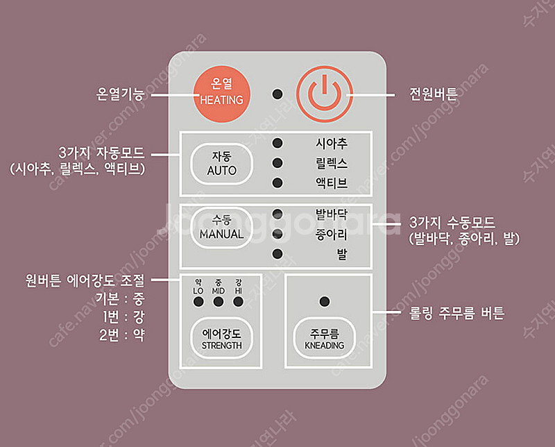 브람스 홍진영 다리(종아리) 마사지기 팝니다.--5